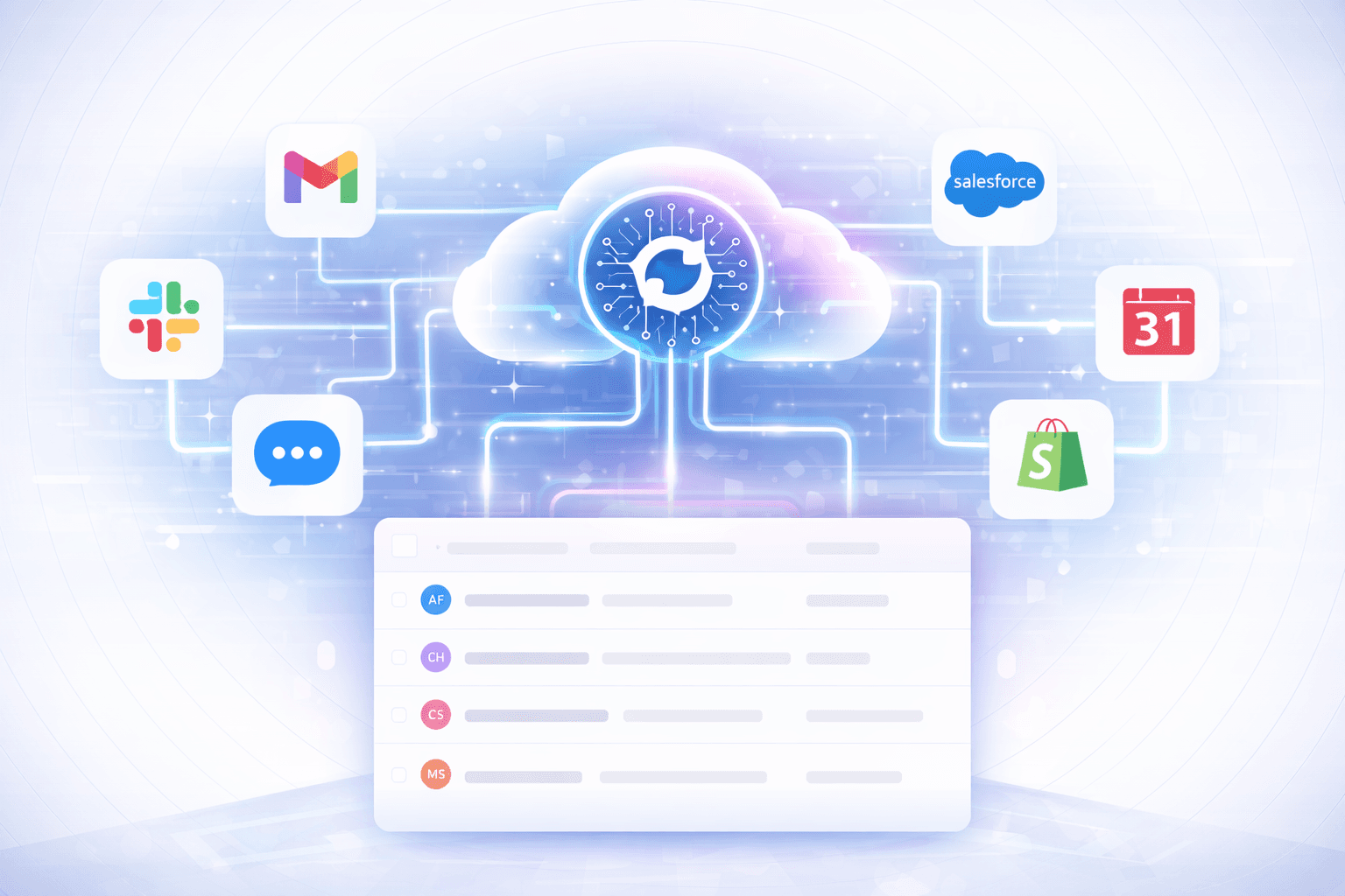 AI Powered Data Sync