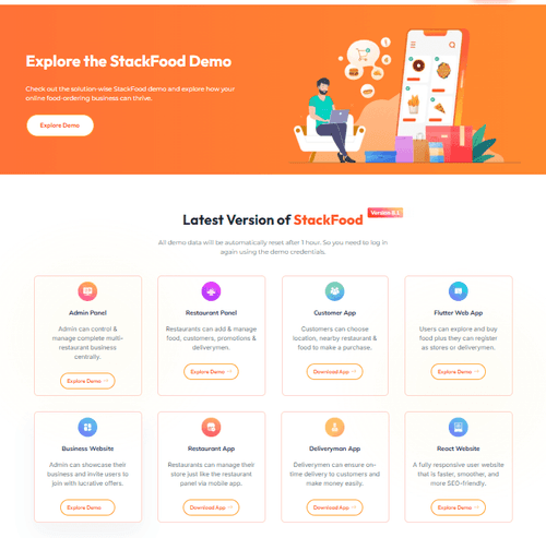 Cloud Kitchen & Delivery System